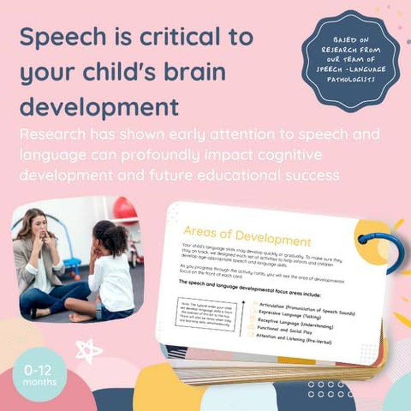 ™ Speech & Language Development Cards (0–36 Months) | 26+ Research-Based Activities for Babies, & Toddlers, Educational Activity Milestone Flash Card Baby