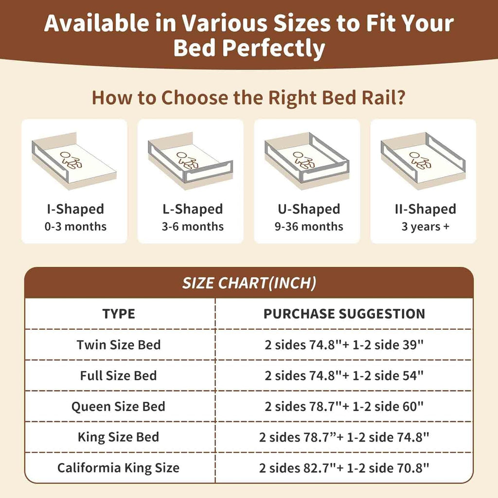 3-Piece Queen Size Bed Rail for Toddlers - Height Adjustable Baby Bed Rail Guard with Headboard Rod,Safety Bed Rails for Queen Size Bed with Child Lock(78.74X78.74X59Inch