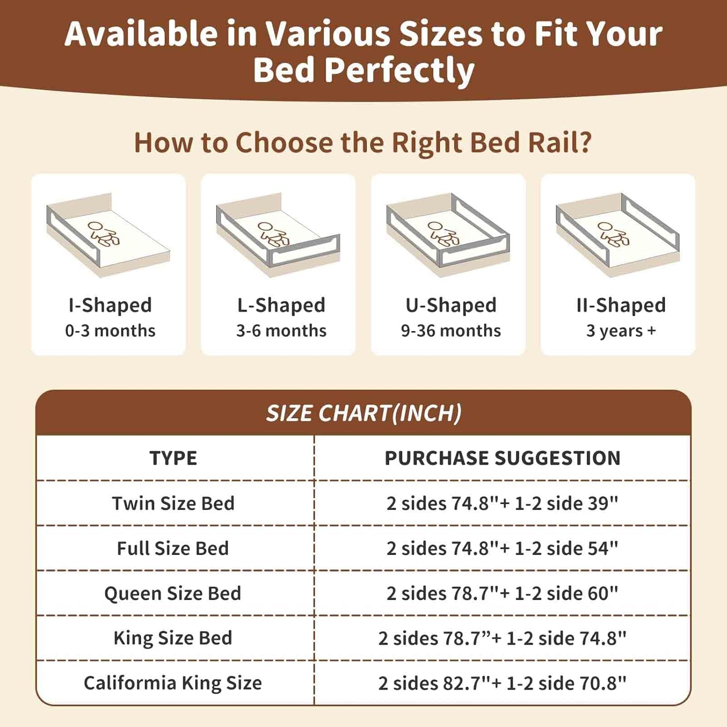 3-Piece Queen Size Bed Rail for Toddlers - Height Adjustable Baby Bed Rail Guard with Headboard Rod,Safety Bed Rails for Queen Size Bed with Child Lock(78.74X78.74X59Inch