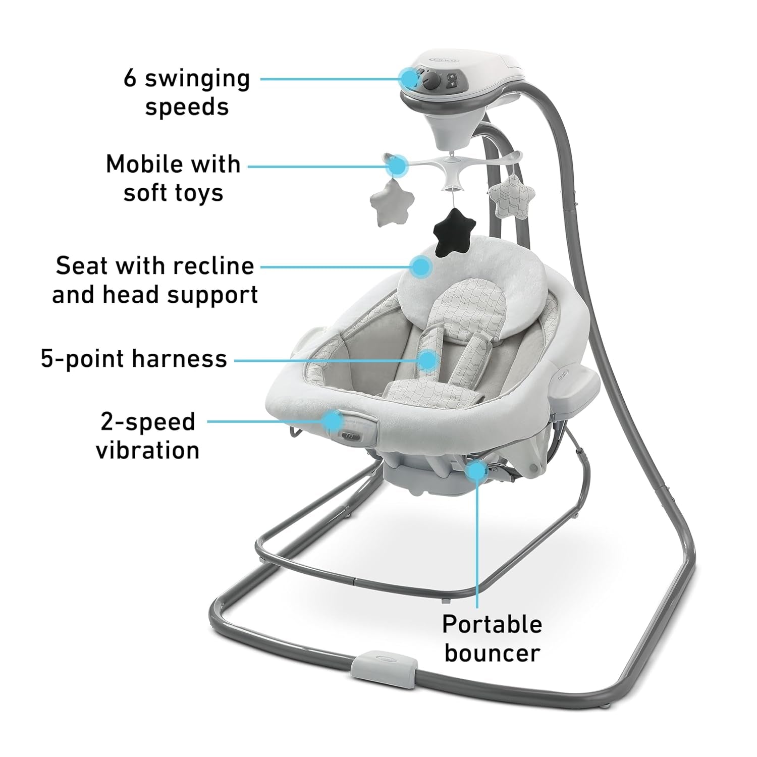 Graco Duetconnect LX Portable Baby Swing and Bouncer, Multi-Direction Baby Bouncer Seat, Multiple Swing Speeds, Great Gift for New Parents, Redmond