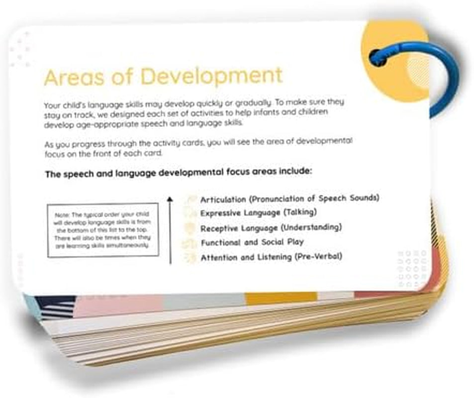 ™ Speech & Language Development Cards (0–36 Months) | 26+ Research-Based Activities for Babies, & Toddlers, Educational Activity Milestone Flash Card Baby