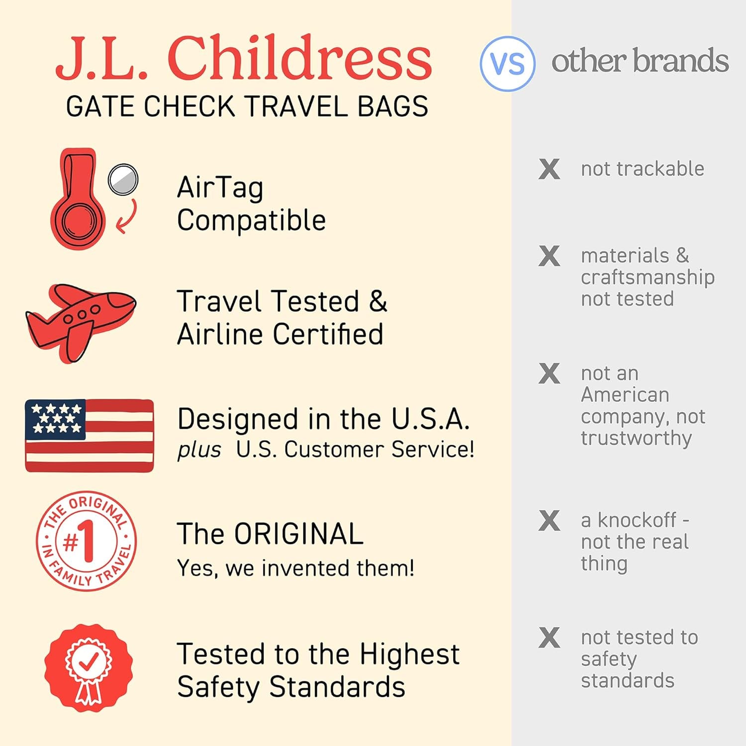Gate Check Travel Bag for Car Seats - Car Seat Travel Bag for Airplane, Fits All Baby & Infant Carriers, Airport Accessories for Gate Check, Flying Essentials, Airtag Compatible - Red