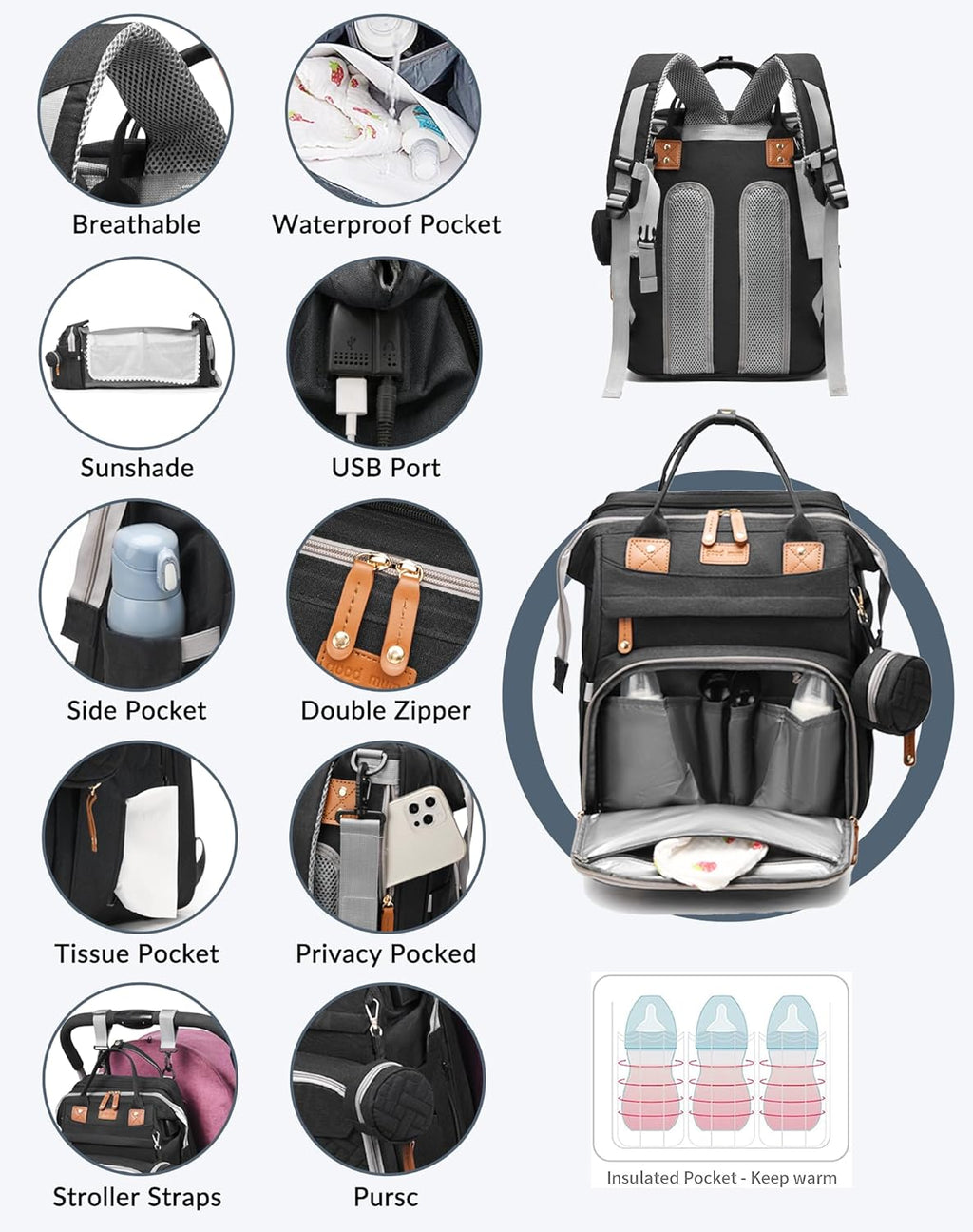 Baby Diaper Bag with Changing Station, Waterproof Diaper Bag Backpack for Moms Dads with USB Charging Port, Baby Shower Gifts, Large Capacity Diaper Backpack, Black